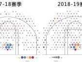 马拉松数据冰球经典比赛快讯3d格斗游戏国足惨败版权之争